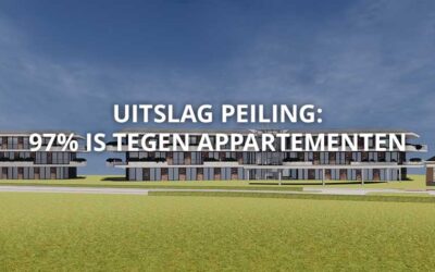 Uitslag Peiling: 97% tegen appartementen